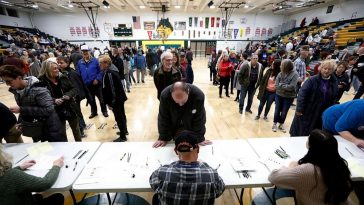 Iowa Caucus Results